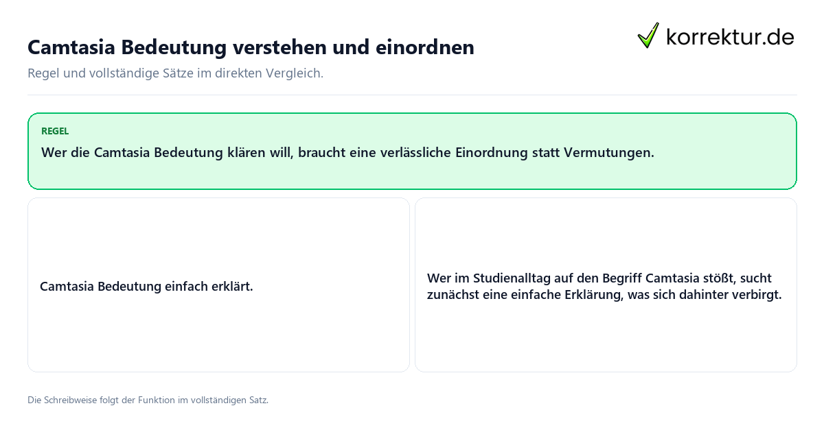 Konkrete Regel und vollständige Beispielsätze zu Camtasia Bedeutung verstehen und einordnen