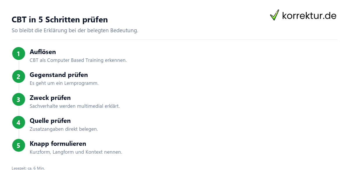 CBT in 5 Schritten prüfen CBT: Bedeutung der Abkürzung in fünf Prüfschritten