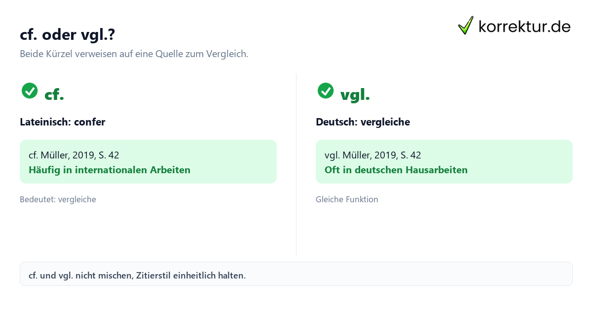 cf Bedeutung im Vergleich mit vgl. in wissenschaftlichen Quellen