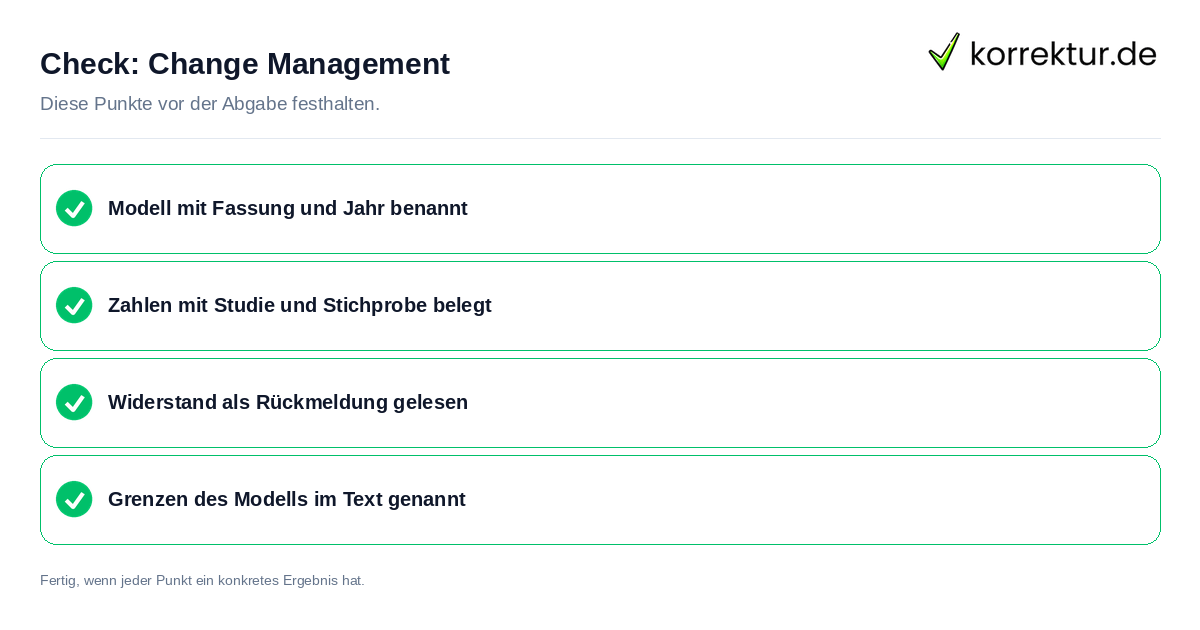 Check: Change Management Change Management: Prüfliste mit vier Punkten