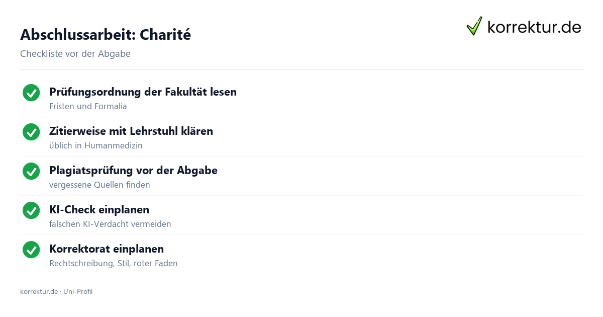 Abschlussarbeit Charité: Formalia, Zitierweise und Plagiatsprüfung vor der Abgabe