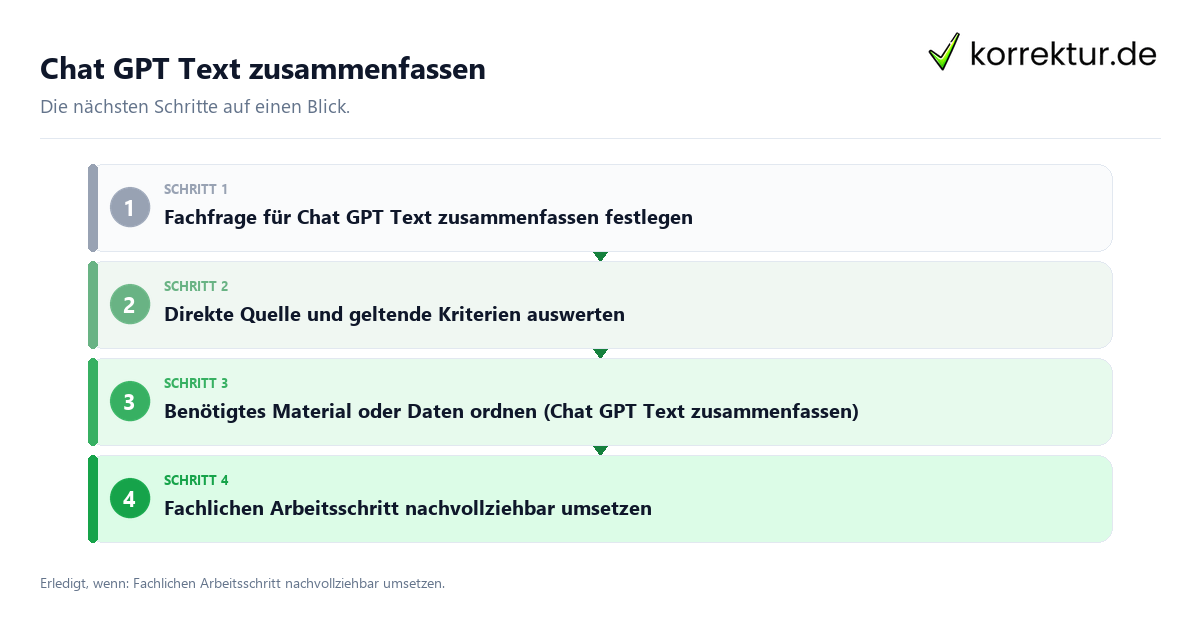 Chat GPT Text zusammenfassen mit einem Ablauf aus Prüfung, Kontakt und Dokumentation