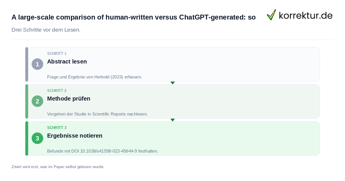 A large-scale comparison of human-written versus ChatGPT-generated: so A large-scale comparison of human-written versus ChatGPT-generated: so: der Ablauf in drei Schritten