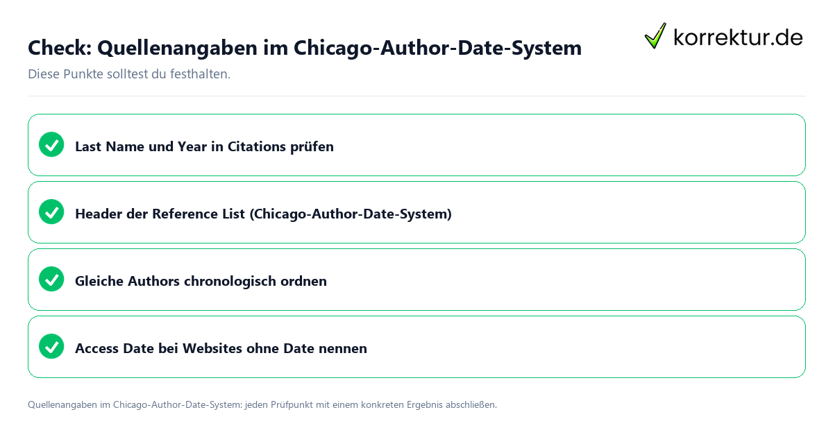 Quellenangaben im Chicago-Author-Date-System mit einer themenspezifischen Checkliste