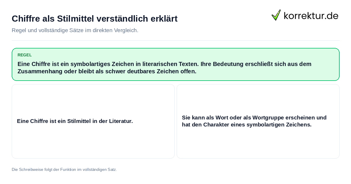 Chiffre als Stilmittel verständlich erklärt Konkrete Regel und vollständige Beispielsätze zu Chiffre als Stilmittel verständlich erklärt