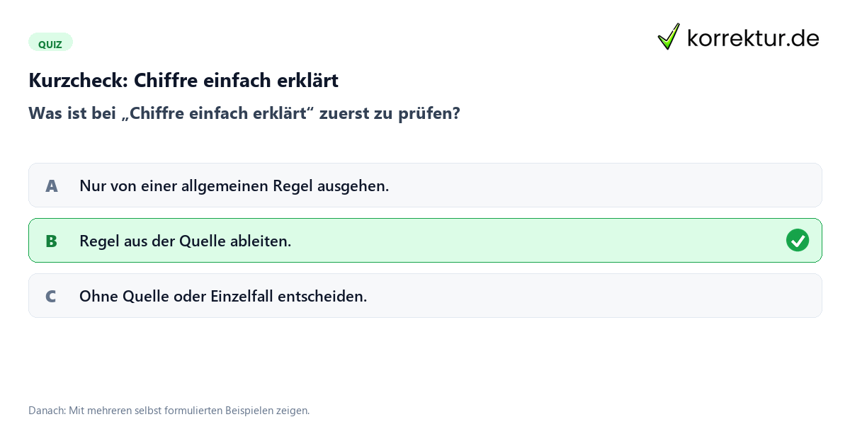 Chiffre einfach erklärt mit einem Kurzquiz zum sinnvollen nächsten Schritt