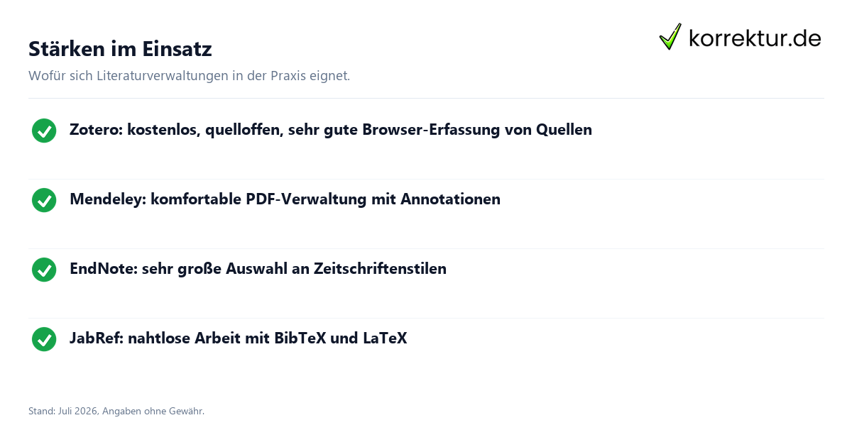 Alternativen zu Citavi für die Literaturverwaltung: Stärken im Überblick