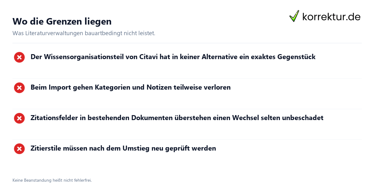 Wo die Grenzen liegen Alternativen zu Citavi für die Literaturverwaltung: Grenzen im Überblick