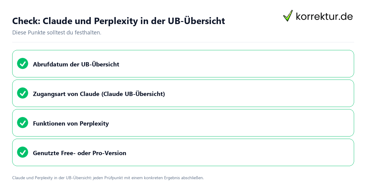 Check: Claude und Perplexity in der UB-Übersicht Claude und Perplexity in der UB-Übersicht mit einer themenspezifischen Checkliste