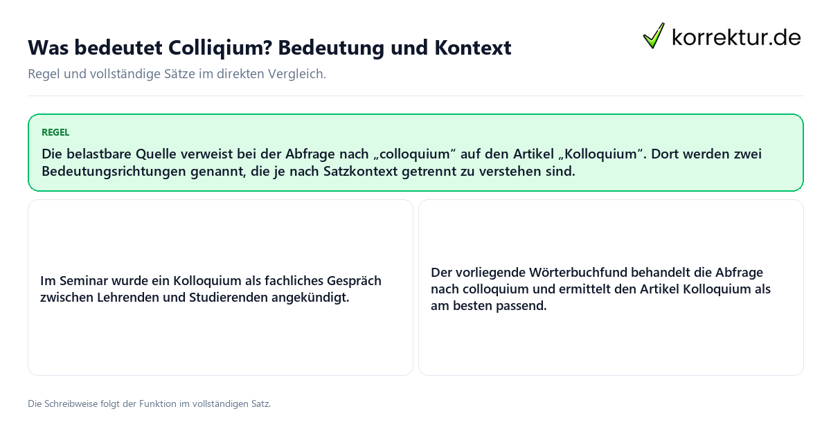 Konkrete Regel und vollständige Beispielsätze zu Was bedeutet Colliqium? Bedeutung und Kontext