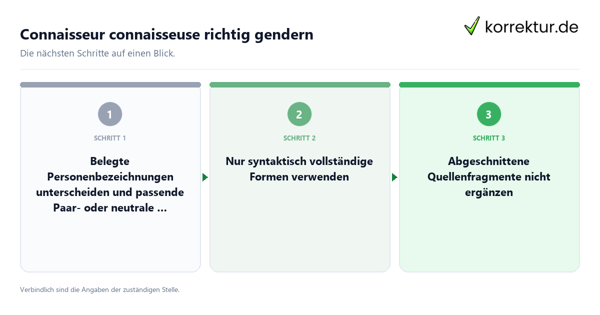 Connaisseur connaisseuse richtig gendern mit einem Ablauf aus Prüfung, Kontakt und Dokumentation