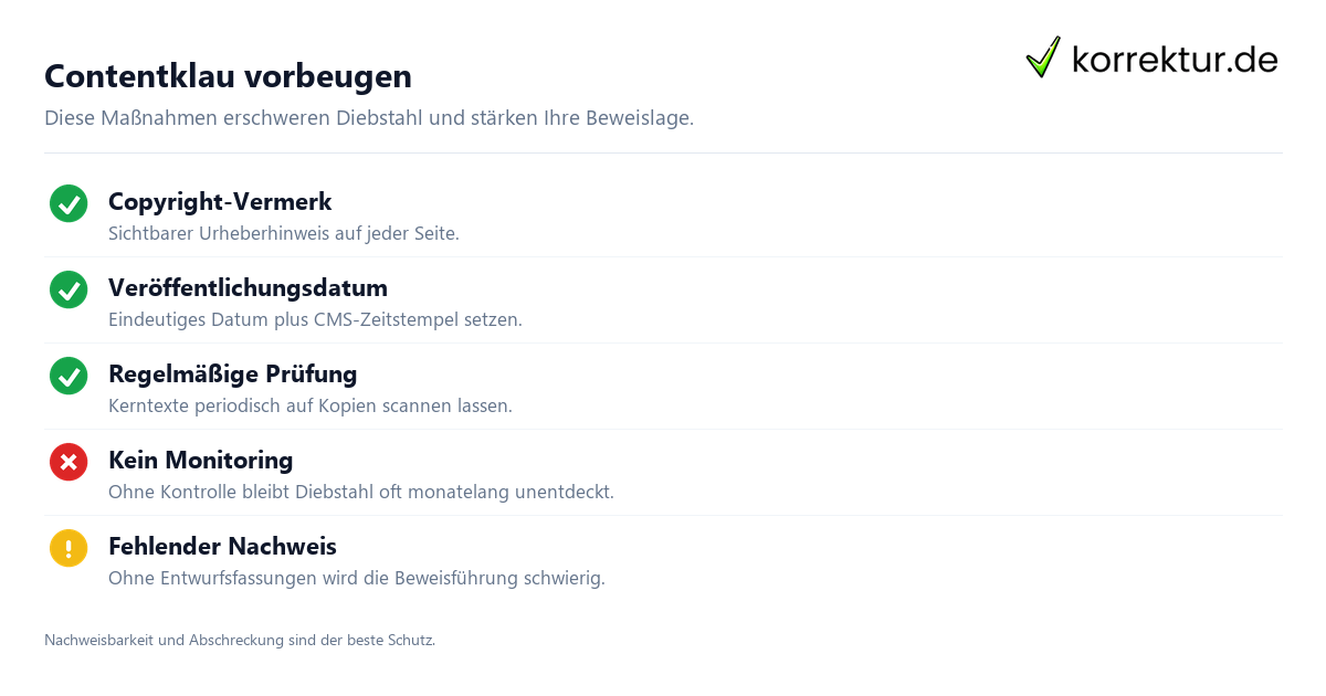 Contentklau vorbeugen: Checkliste zum dauerhaften Schutz von SEO-Texten