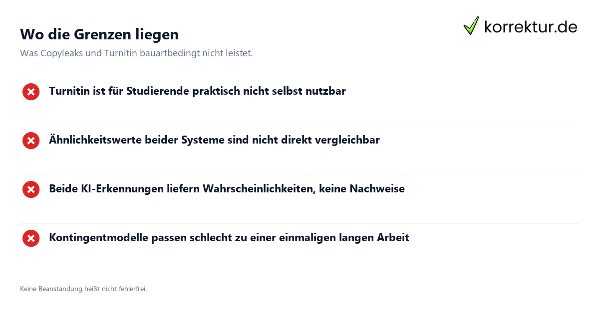 Copyleaks und Turnitin im Vergleich der Prüfsysteme: Grenzen im Überblick
