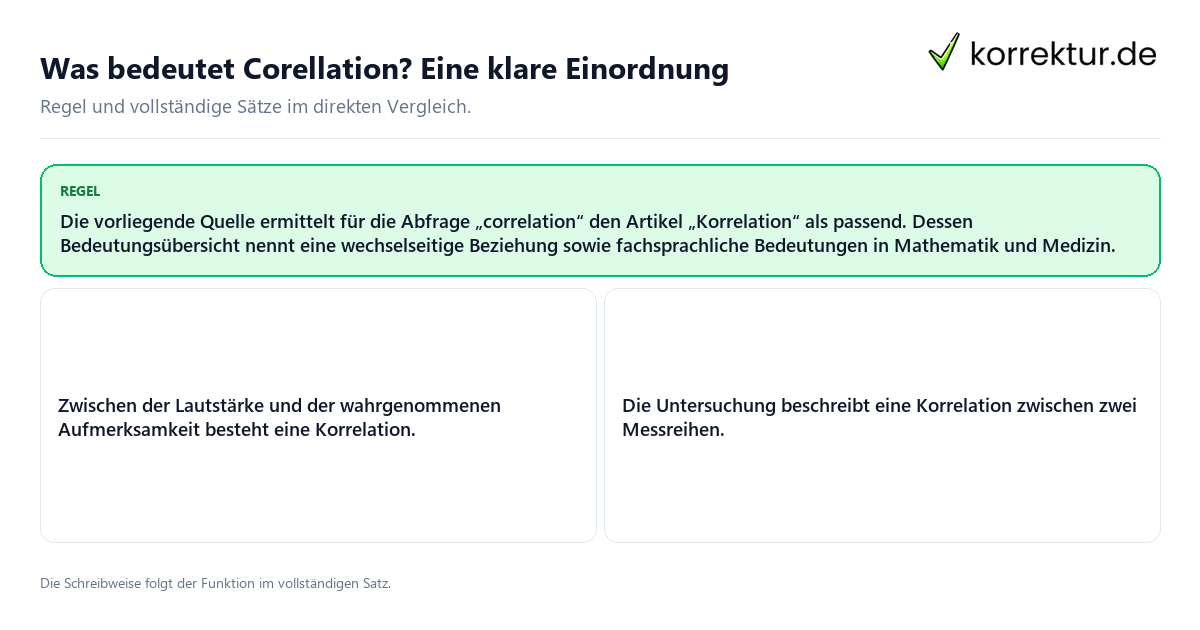 Konkrete Regel und vollständige Beispielsätze zu Was bedeutet Corellation? Eine klare Einordnung