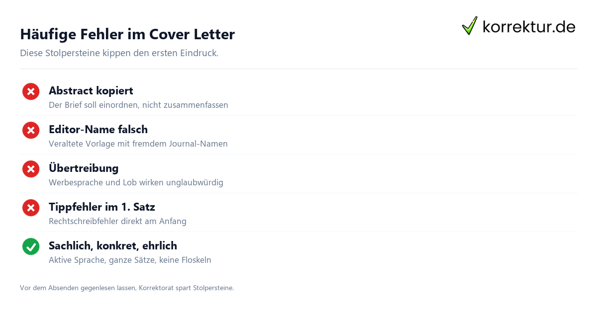 Cover Letter typische Fehler: Abstract kopieren, Übertreibung, falscher Editor-Name