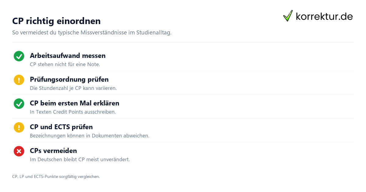 CP richtig einordnen CP Bedeutung Studium: Credit Points richtig verwenden