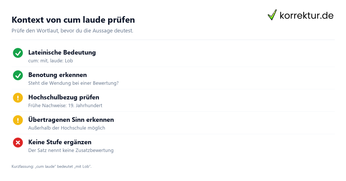 Kontext von cum laude prüfen Was bedeutet und wie verwendet man „cum laude“? Kontext prüfen