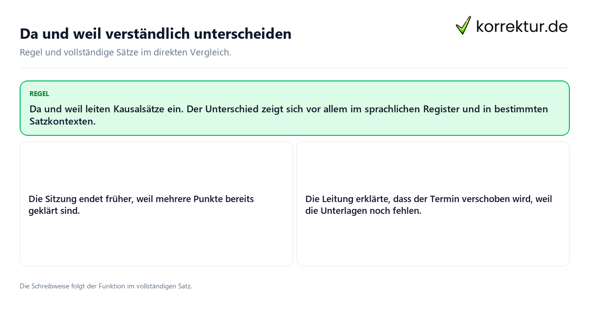 Konkrete Regel und vollständige Beispielsätze zu Da und weil verständlich unterscheiden