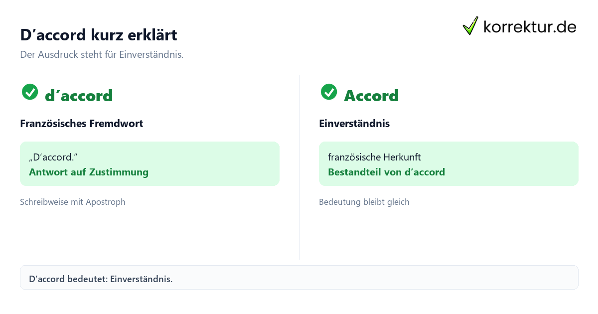 D’accord kurz erklärt Was bedeutet d’accord? Bedeutung und Verwendung als Vergleich