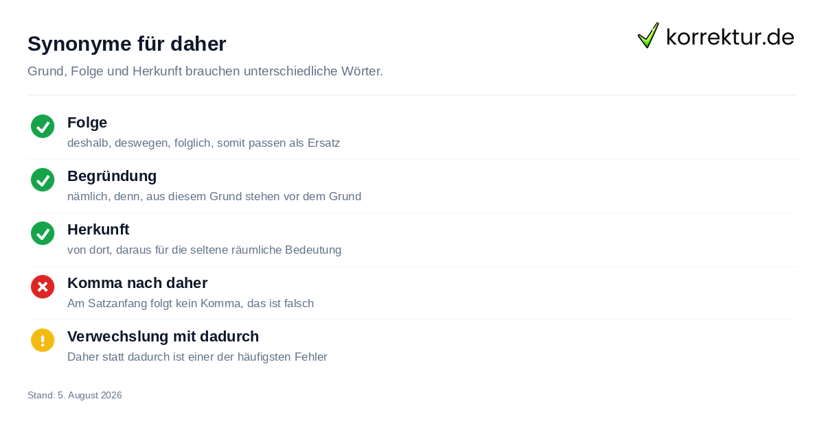 Synonyme für daher Daher Synonym: passende Wörter je nach Bedeutung