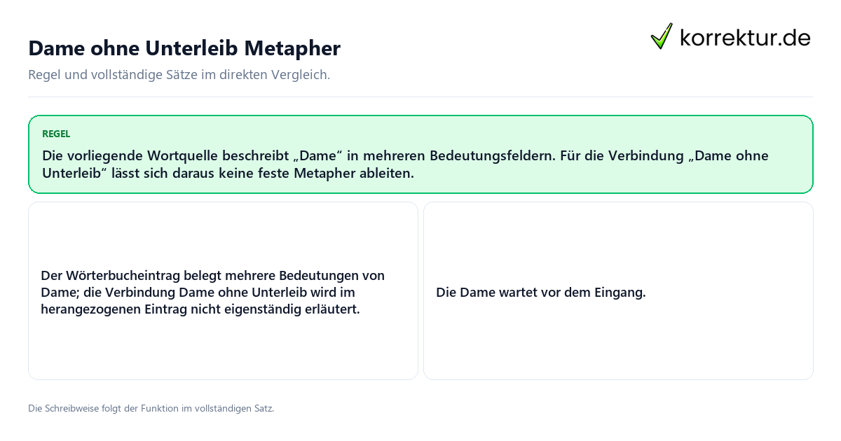 Konkrete Regel und vollständige Beispielsätze zu Dame ohne Unterleib Metapher