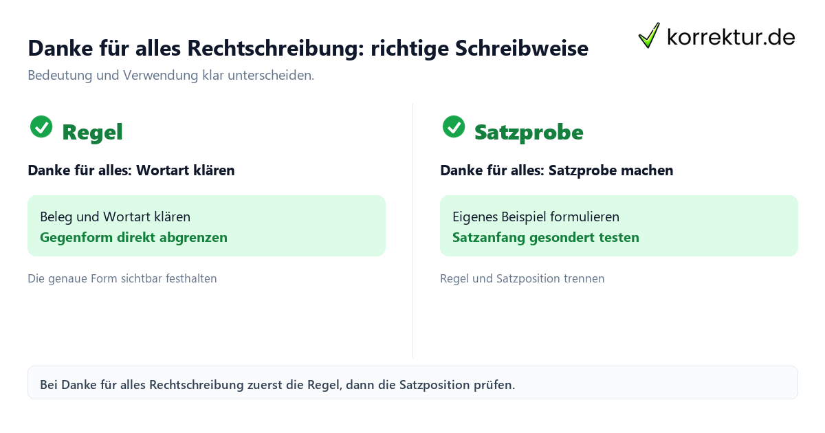 Danke für alles Rechtschreibung: richtige Schreibweise mit Bedeutung und passender Verwendung im Vergleich