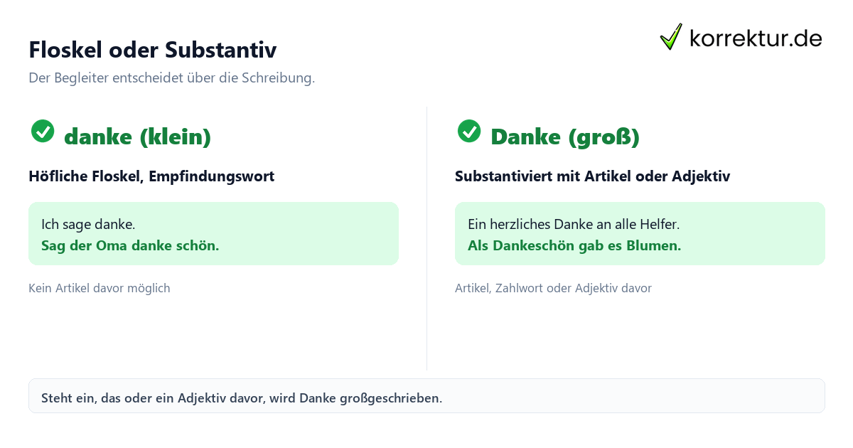 danke groß oder klein danke groß oder klein