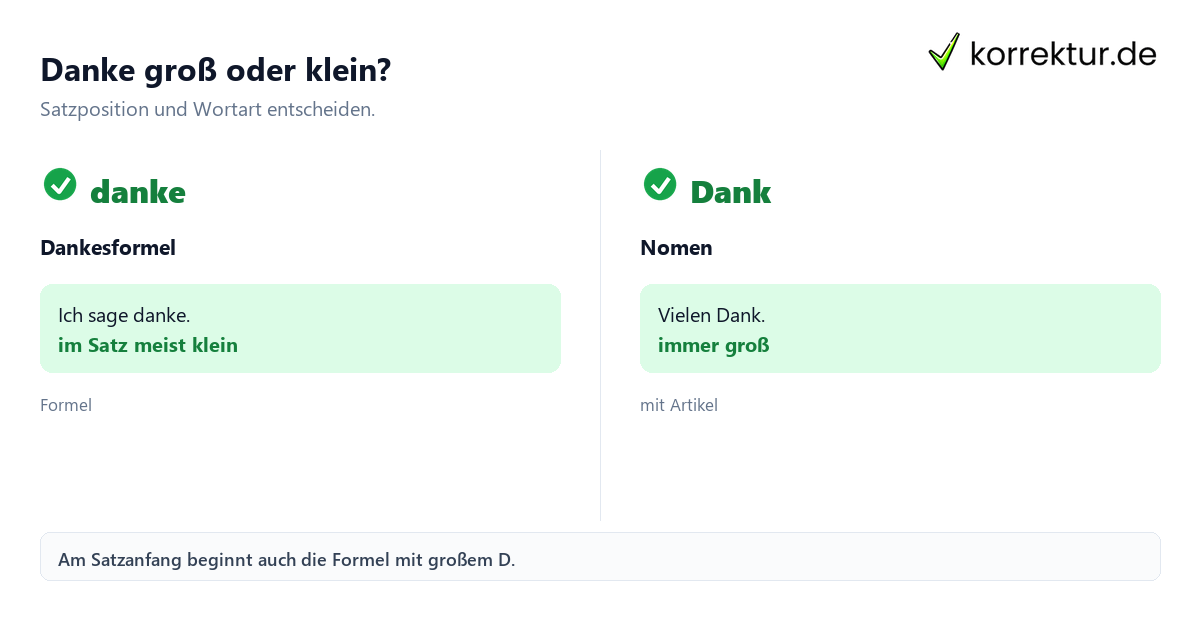 Danke groß oder klein? Danke groß oder klein: Regel und Beispiele