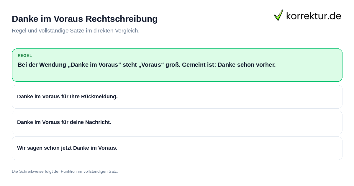 Danke im Voraus Rechtschreibung Konkrete Regel und vollständige Beispielsätze zu Danke im Voraus Rechtschreibung