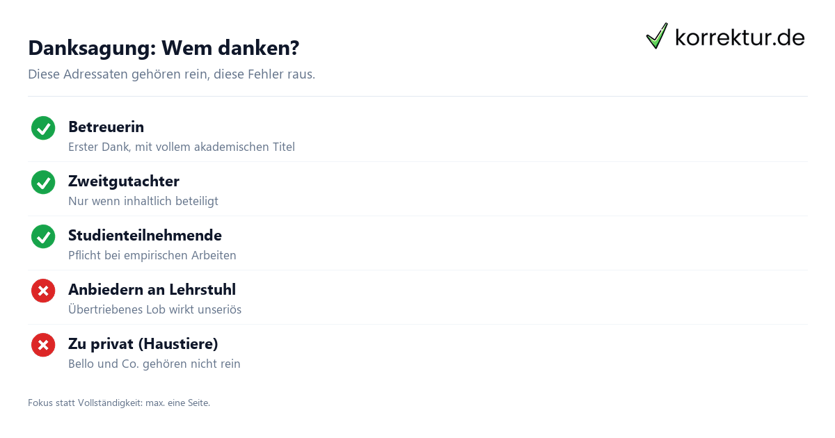 Danksagung Bachelorarbeit