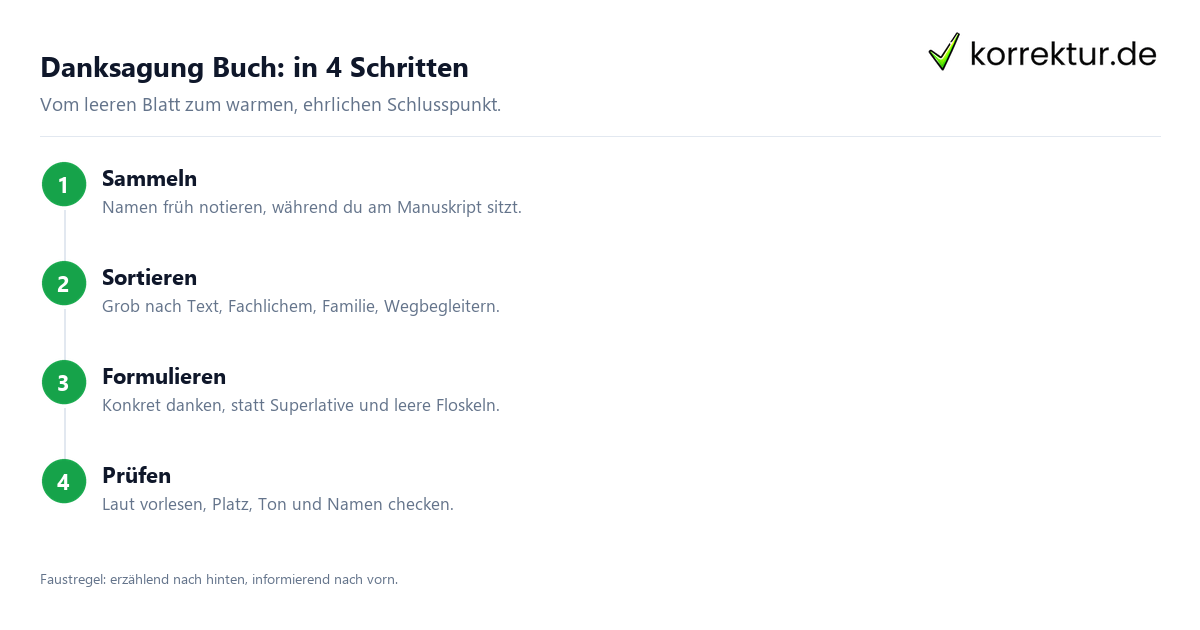 Danksagung Buch: Anleitung in 4 Schritten schreiben