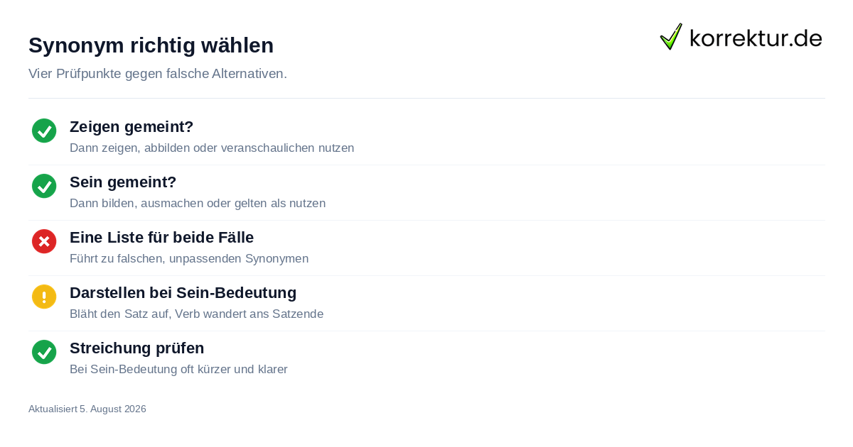 Synonym richtig wählen Darstellen Synonym: passende Alternativen je nach Bedeutung prüfen