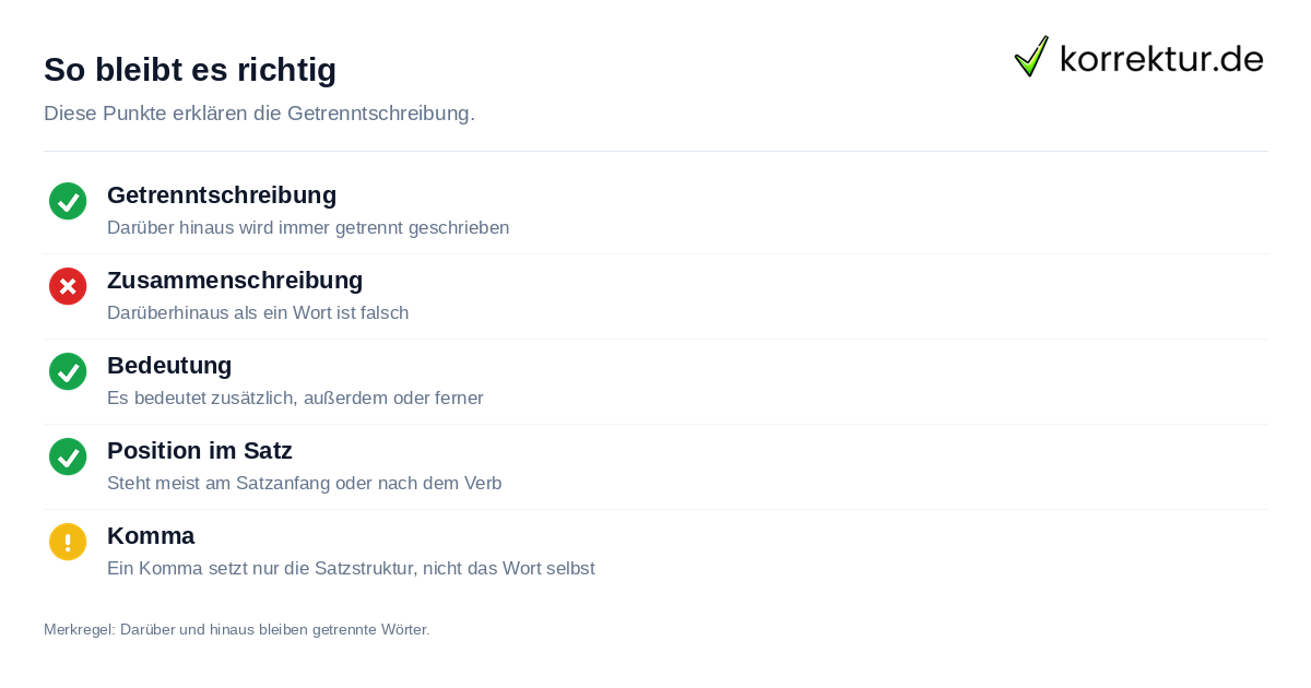 So bleibt es richtig Darüber hinaus richtig schreiben: Regeln zur Getrenntschreibung