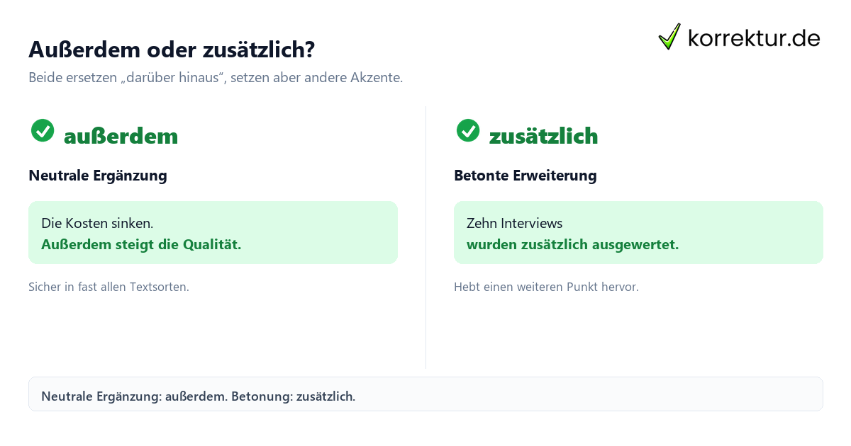 Außerdem oder zusätzlich? Darüber hinaus Synonym: außerdem und zusätzlich im Vergleich