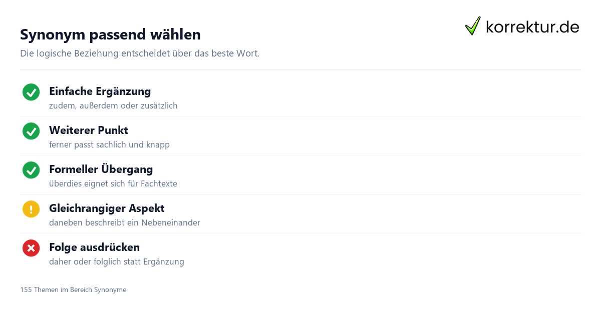 Synonym passend wählen Darüber hinaus Synonym für wissenschaftliche Texte richtig wählen