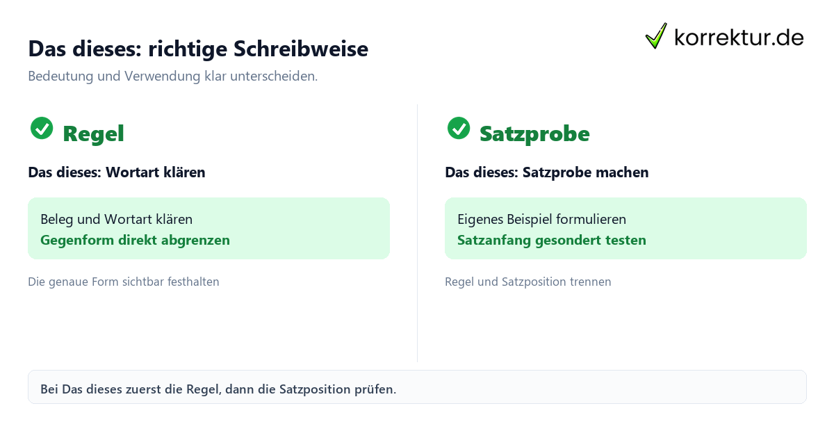 Das dieses: richtige Schreibweise Das dieses: richtige Schreibweise mit Bedeutung und passender Verwendung im Vergleich