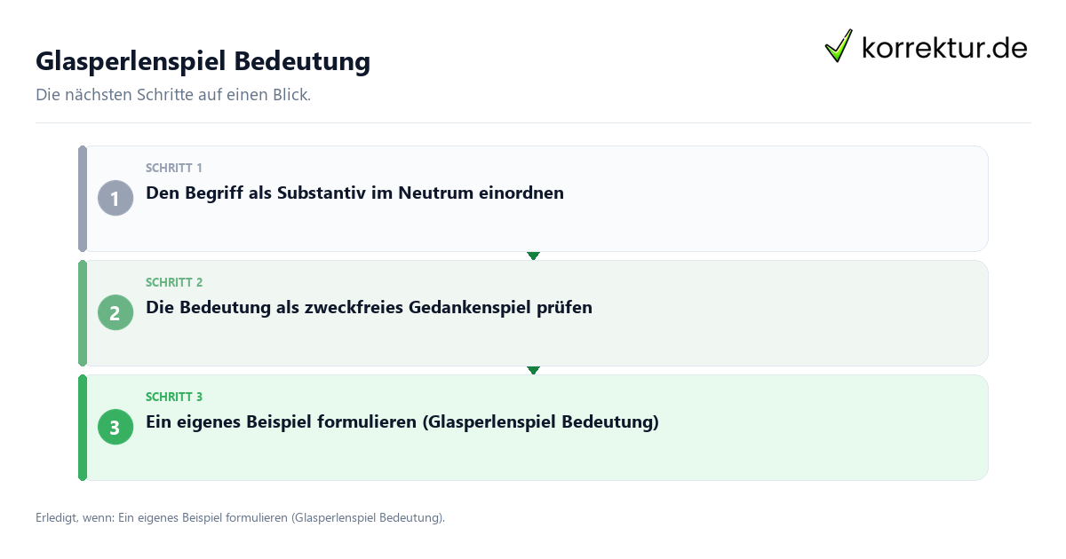 Glasperlenspiel Bedeutung Glasperlenspiel Bedeutung mit einem Ablauf aus Prüfung, Kontakt und Dokumentation