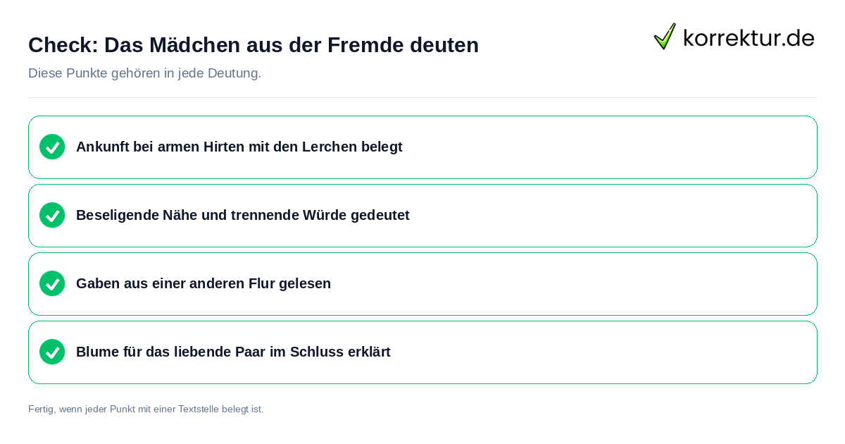 Check: Das Mädchen aus der Fremde deuten Das Mädchen aus der Fremde deuten: Prüfliste mit vier Punkten