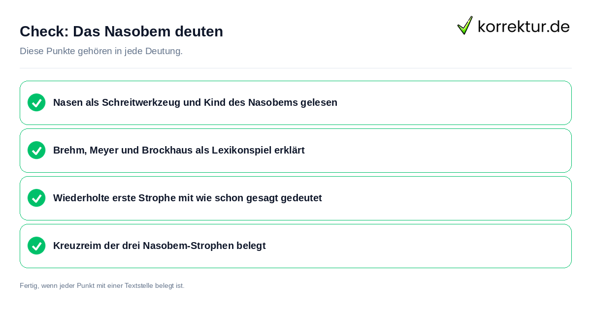 Check: Das Nasobem deuten Das Nasobem deuten: Prüfliste mit vier Punkten