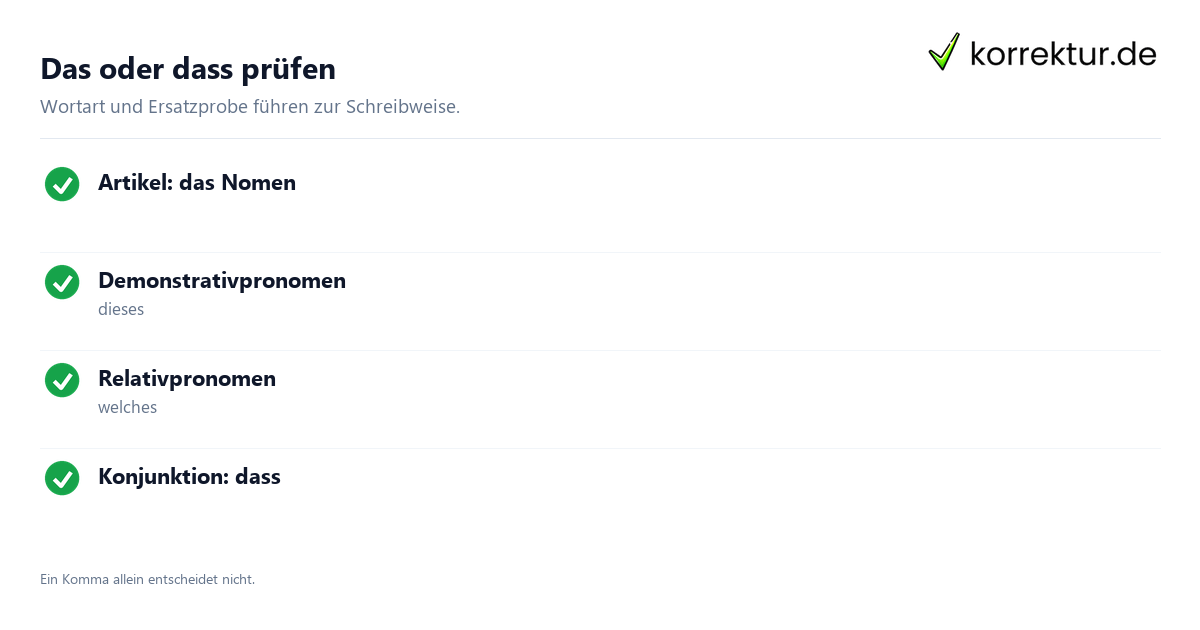 Das oder dass Regel