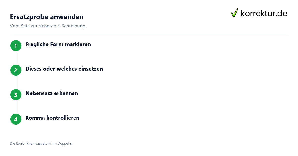 Das oder dass Beispiele