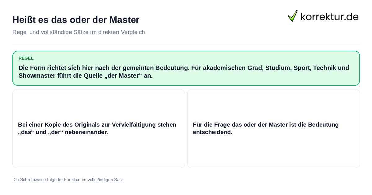 Heißt es das oder der Master Konkrete Regel und vollständige Beispielsätze zu Heißt es das oder der Master