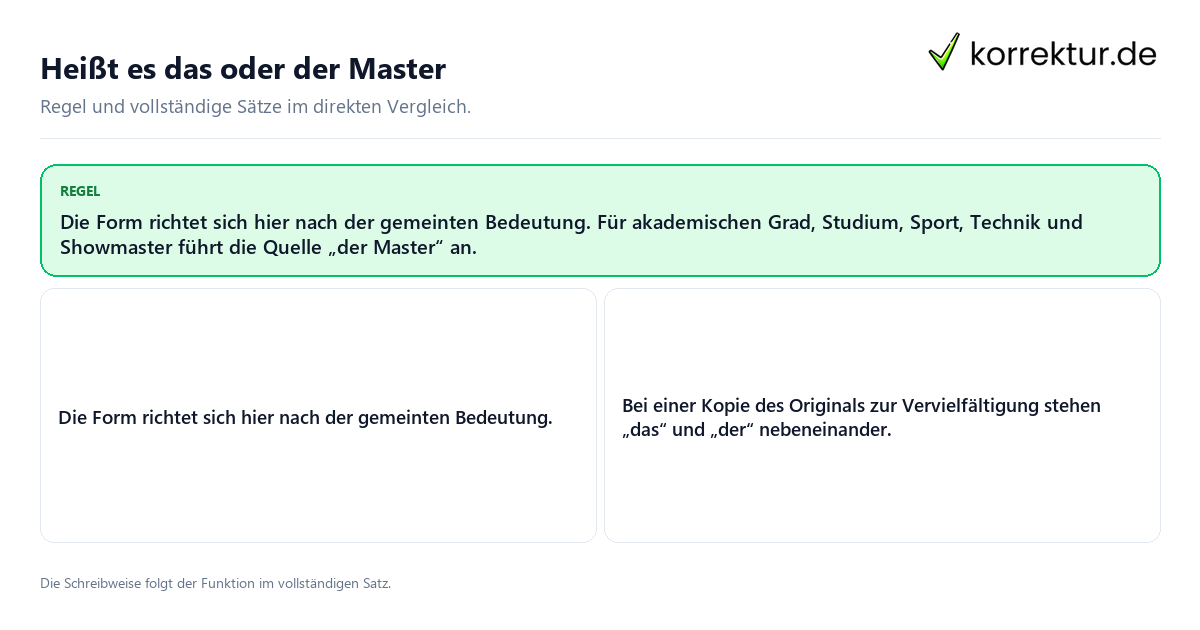 Heißt es das oder der Master Konkrete Regel und vollständige Beispielsätze zu Heißt es das oder der Master