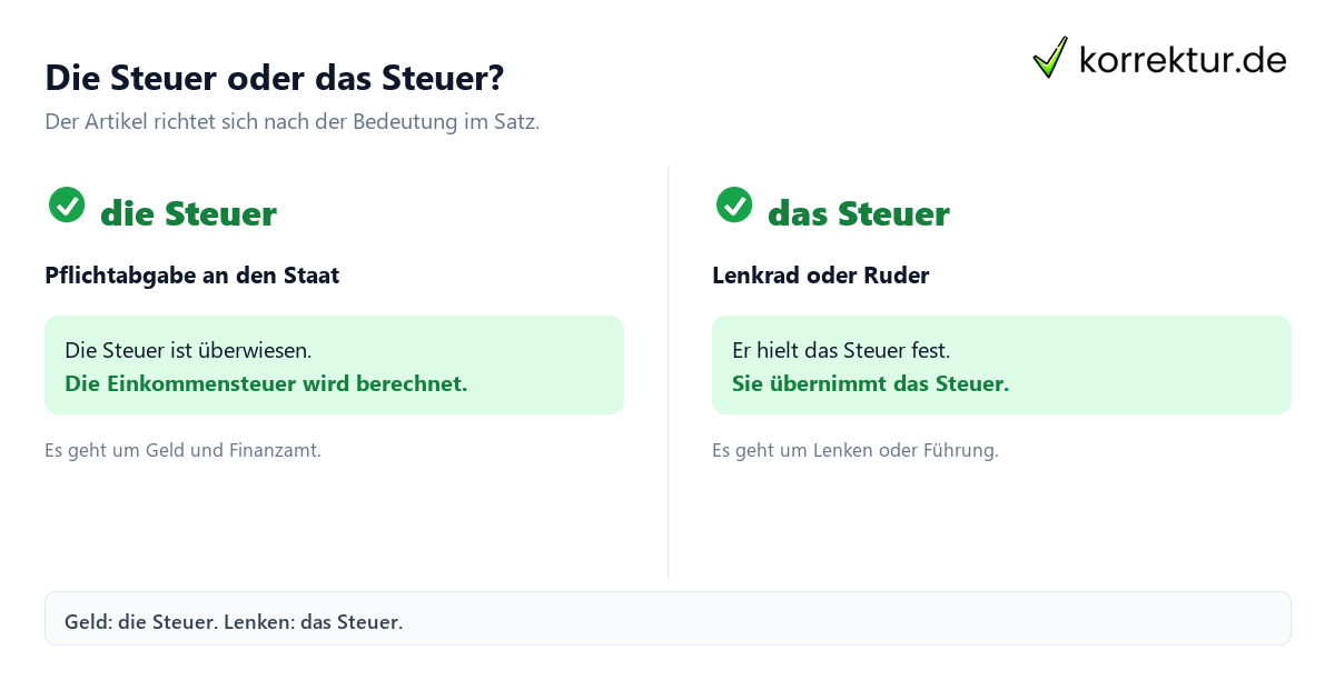 Das oder die Steuer? Unterschied erklärt: Bedeutungen im Vergleich