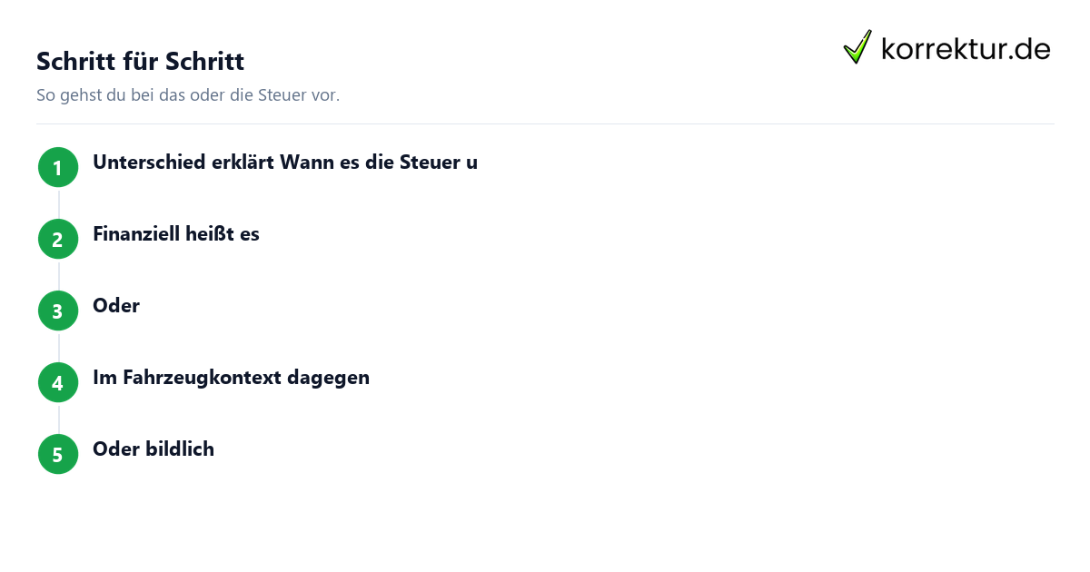 das oder die Steuer