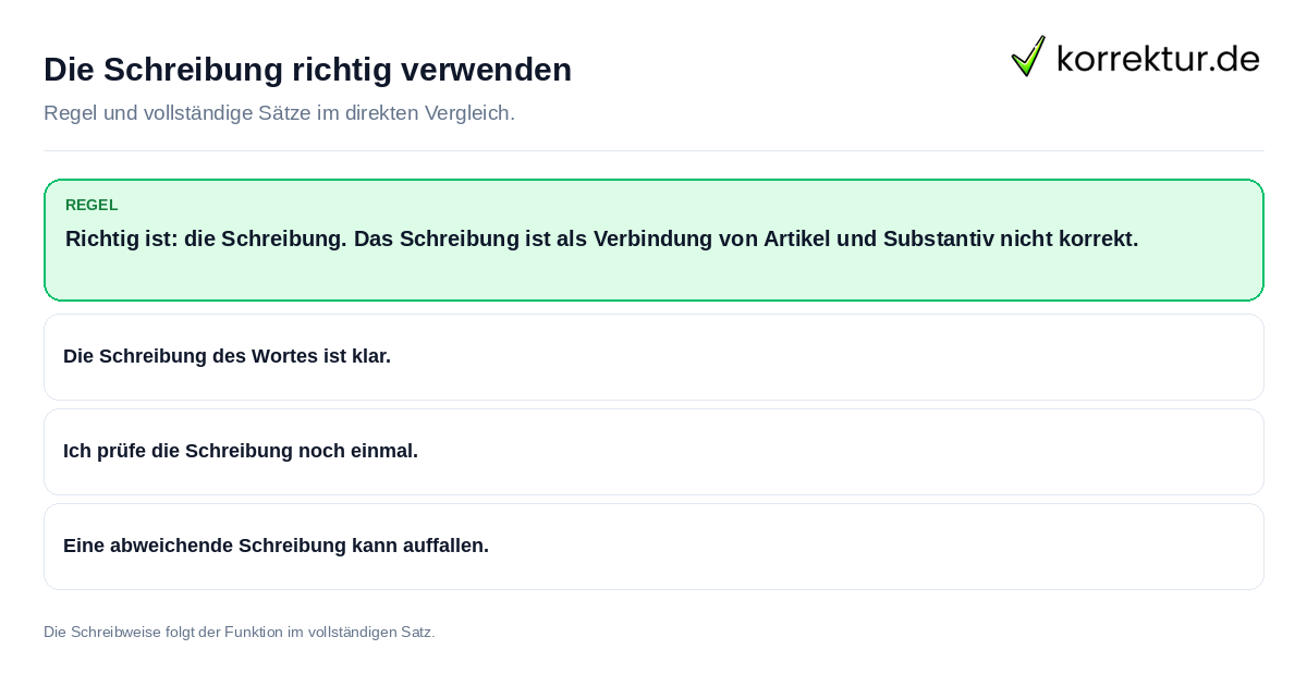 Die Schreibung richtig verwenden Konkrete Regel und vollständige Beispielsätze zu Die Schreibung richtig verwenden