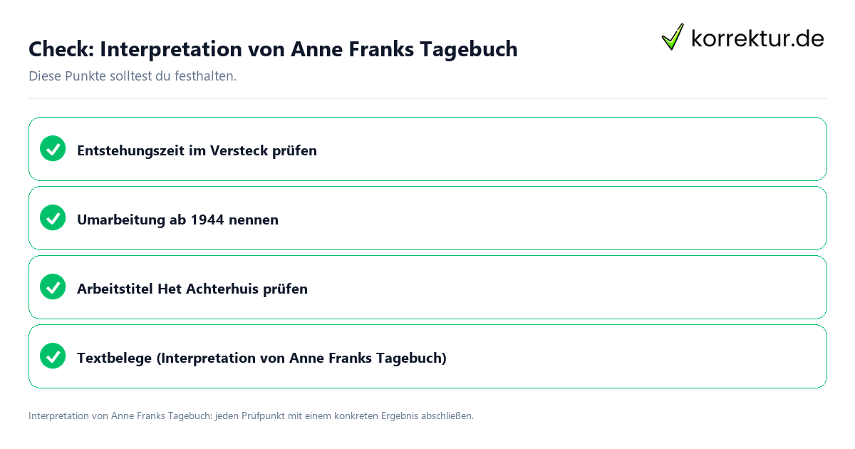Check: Interpretation von Anne Franks Tagebuch Interpretation von Anne Franks Tagebuch mit einer themenspezifischen Checkliste