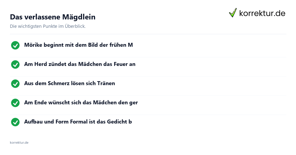 Das verlassene Mägdlein Das verlassene Mägdlein: Überblick