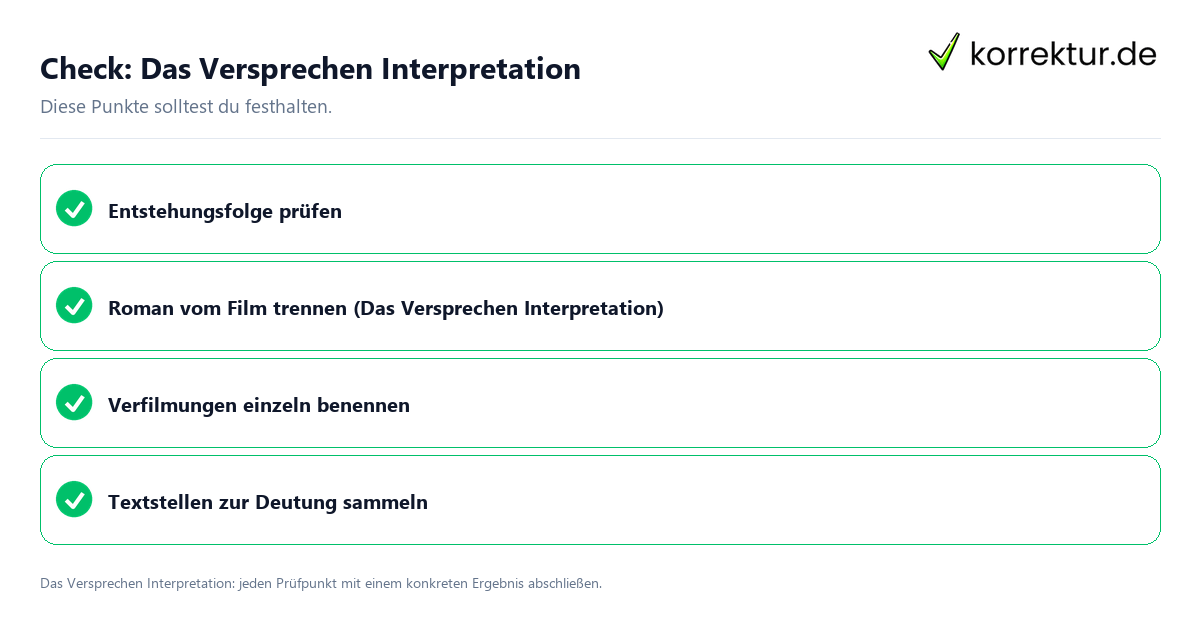Das Versprechen Interpretation mit einer themenspezifischen Checkliste