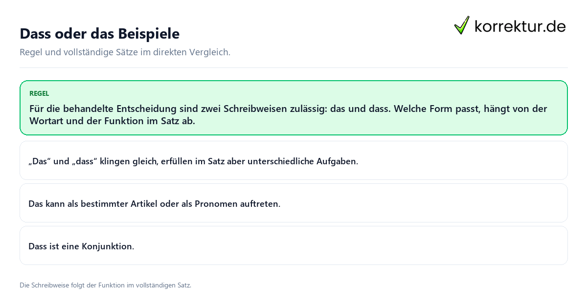 Dass oder das Beispiele Konkrete Regel und vollständige Beispielsätze zu Dass oder das Beispiele